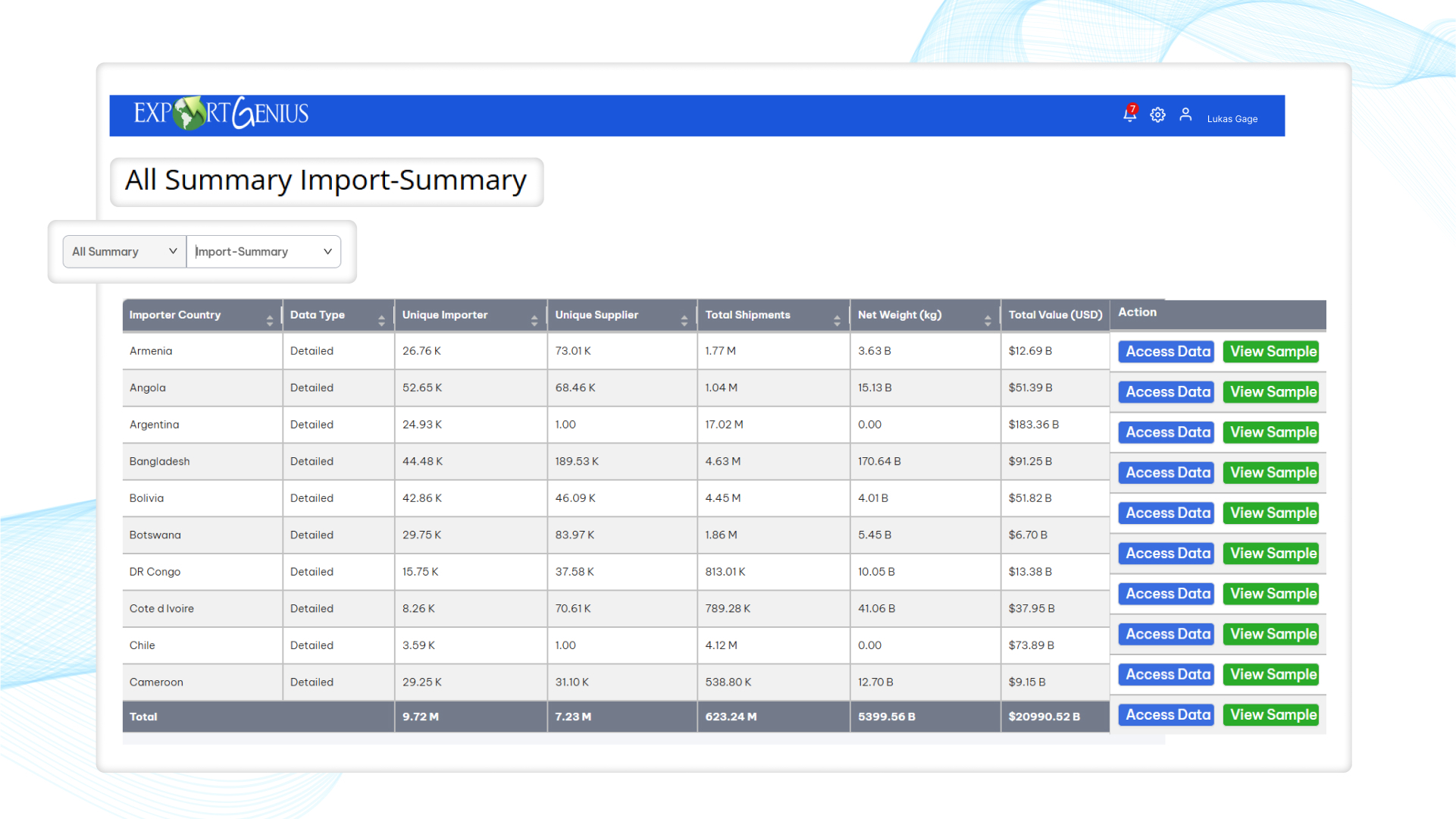 screenshot of Export Genius